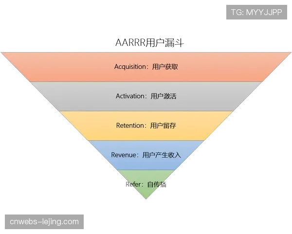 某数据公司起诉竞争对手非法获取并利用其攻防转换分析模型 某数据公司起诉竞争对手非法获取并利用其攻防转换分析模型